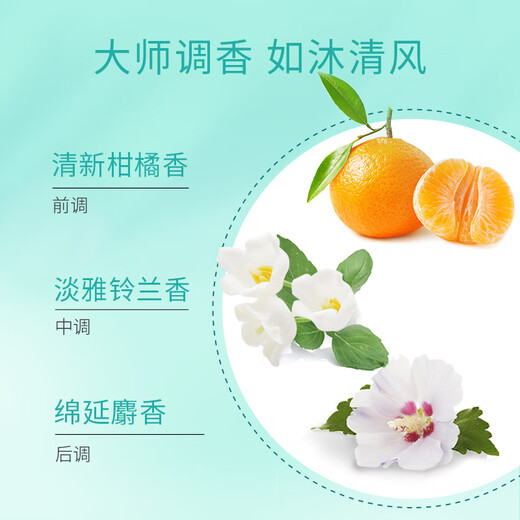 Shunai Women's Refreshing Body Spray 150ml, refreshing and refreshing fragrance, long-lasting fragrance (random packaging)