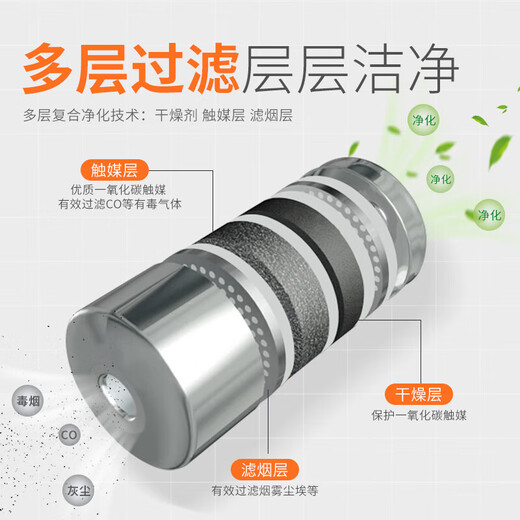 Fire mask, anti-smoke and anti-gas mask, hotel national standard 3C certified household fire escape fireproof TZL30 filtering self-rescue respirator, family double set