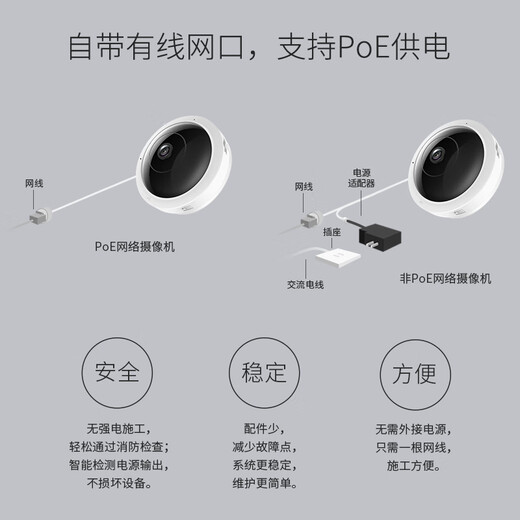 普联（TP-LINK）全景鱼眼智能摄像头poe网线供电 家用监控器360度带夜视 手机远程可对话吸顶室内无线安防 IPC55AE