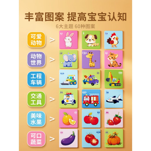 Timini Children's Puzzle 2-year-old baby 3 to 6 children's intellectual development 0-3 boys animals 1 two girls 4 introductory toys [Transportation + Fruit and Vegetables] 64 patterns