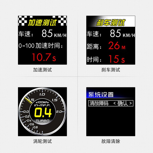 Self-safety head-up display (ActiSafety) A401 hud head-up display obd LCD instrument turbo acceleration brake test