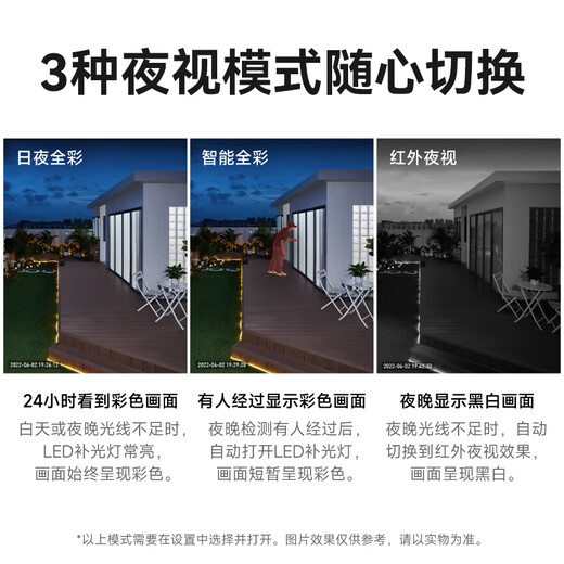 Huawei Smart Selection Hongmeng Smart Selection Xiaodu Dangjia Outdoor -Kamera 300W Smart Home -Überwachungskamera 360 Grad Kein toter Winkel mit Nachtsicht Outdoor Waterfof Staubmonitor Outdoor Outdoor [Batterieversion] 64G Karten + Verlängerungskabel + Cloud -Speicher