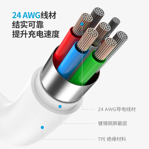 ANKER [MFi Certification] Apple charging cable is suitable for iphoneXR/11/12/13/14 charger 3Atype-c to Lightning fast charging data cable 0.9m white