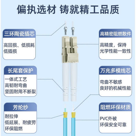 优普光 电信级OM3万兆多模光纤跳线lc-lc-SC-FC-ST 双芯尾纤 抗弯曲数据机房交换机光钎线 多模双芯LC-LC 3.0MM 双工头 50米