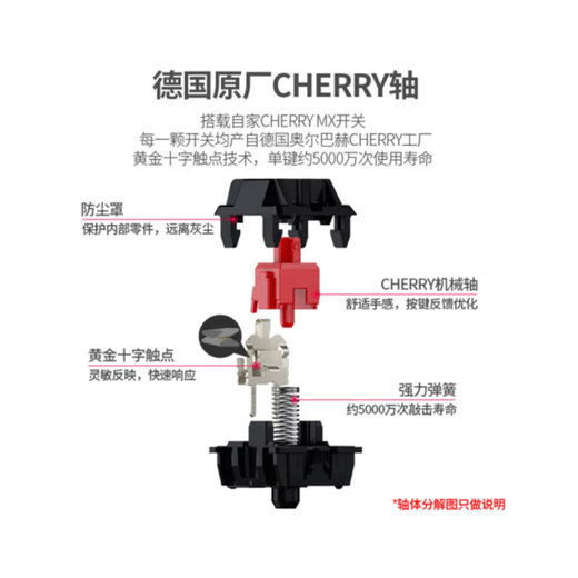 Fearless Rabbit TOHERO mechanical keyboard, wireless keyboard, Bluetooth three-mode, e-sports gaming keyboard, Cherry CHERRY mute red axis, silver axis, MAC flat panel IPAD, three-mode 87, dawn side engraving [optional positive], black color CHERRY black axis