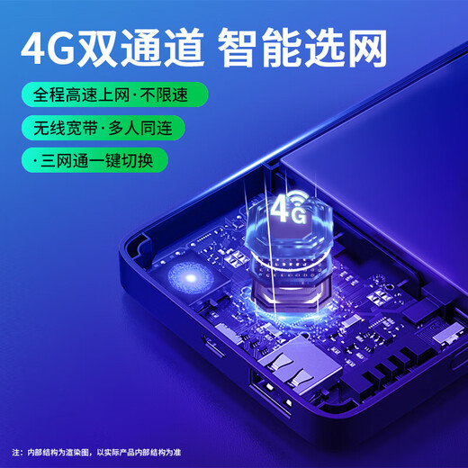 Cloud Express tarjeta de red móvil WiFi portátil que acompaña a la tarjeta de red inalámbrica WiFi enrutador wifi4 wifi móvil wifi portátil estándar sin tarjeta 10000 mAh triple red blanco