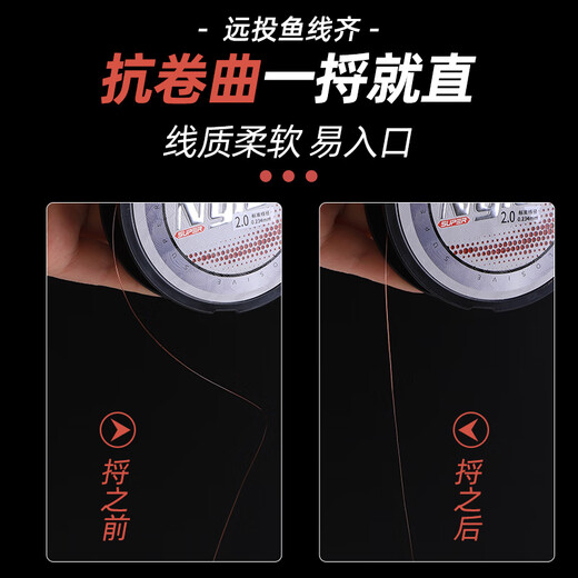 Tagore nylon line 150 meters 6.0# fishing line super tensile strength wear-resistant non-rolling lure fishing line sea fishing rock fishing line main line sub-line fishing gear fishing supplies