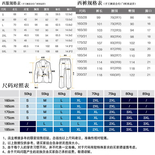 OMAX suit men's suit Korean style slim three-piece suit business casual professional formal suit groom and best man wedding dress black two-button top + trousers + vest 160/S (100 Jin Jin is equal to about 0.5 kg)