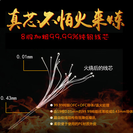 Line Art Craftsman Sterling Silber Senhai IE900ie600 Shure 846 Xielantu Z7M7M9 Kopfhörer -Kabel Tianlong D7200 Senhai HD800S4.4 Balance Line Upgrade Kabel Senhai HD800S/HD800/HD820 4.4mm Balance Head