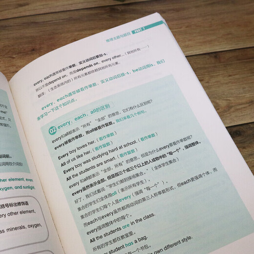 英语语法分解大全 精讲细练 口诀式记忆 中考 高考 四六级 英语入门 