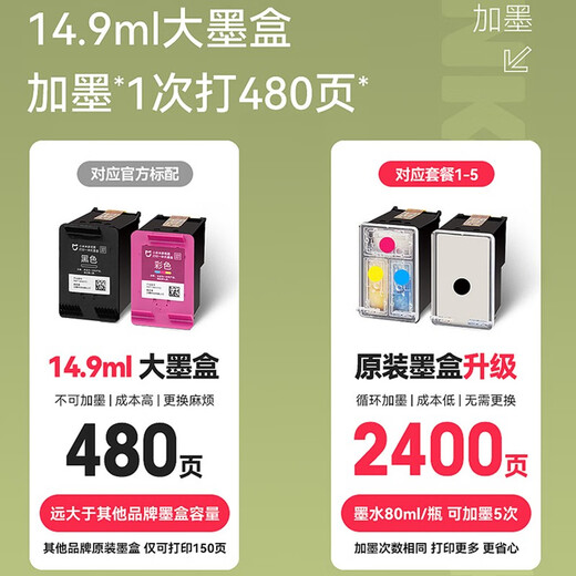 小米MJPMYTJHT01喷墨打印机家用彩色一体机 无线小型照片复印扫描 官方标配【手机无线打+多功能+