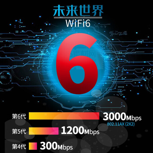 gxlinkstar AX210WiFi6网卡台式电脑WiFi6电竞千兆网卡PCI-E三频5374M 【风琴散热款】AX200双频3000M蓝牙5.2