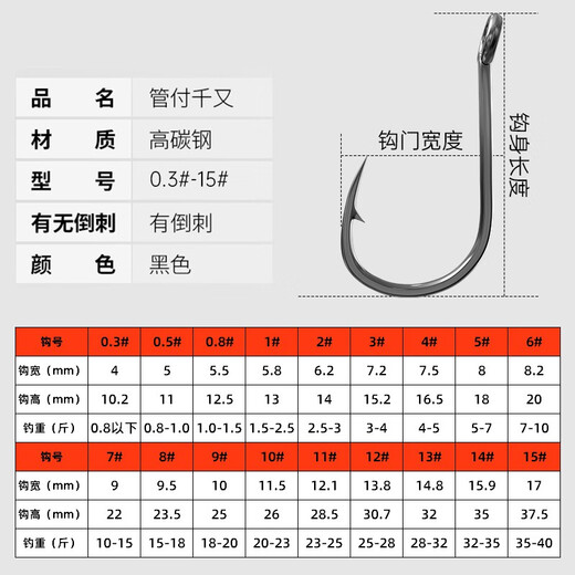 Sichuan Pinshe Guanfu Qianyou fish hook with crooked mouth in bulk with barbed raft fishing hook small explosion sea fishing 50 pieces Guan Fu Qianyou (pack of 50 pieces) No. 2