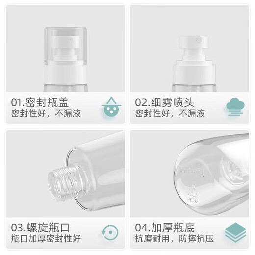 Color de la mañana Botellas separadas 2 paquetes 60 ml de fina botella de spray botella de perfume botella de pulsación de botella de botella de viaje vacío