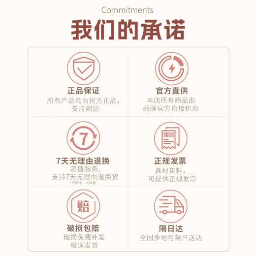 Qingyang (transparente) Shampoo anti-distanda refrescante Control de aceite Vitalidad Sports Menthol Menthol Fluffy Shampoo Sensing Sensing Shampoo auténtico Control de aceite refrescante 100G*5 botellas