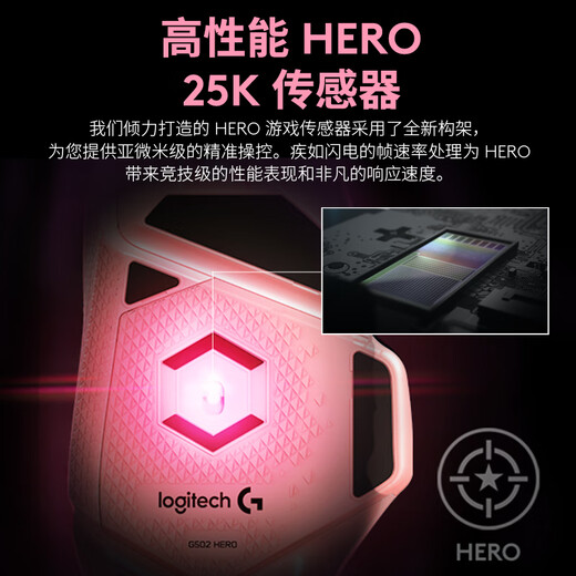Logitech (G) G502 HERO Master Gaming Mouse Wired Mouse Esports Machinery Chicken Eater APEX G502SG HERO [Ali Limited Edition]
