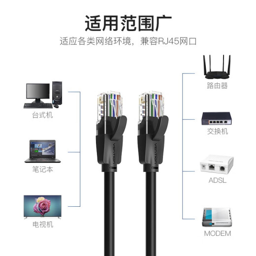 Wei Xun Category 6 network cable CAT6 Gigabit pure copper eight-core twisted pair double-shielded network jumper computer broadband router high-speed network cable connection line gold-plated crystal head Category 6 unshielded network cable [black] 1.5 meters