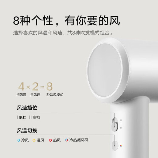 Mijia Xiaomi High Speed Hair Dryer H501 SE Home High Wind Negative Ion Hair Care Quick Drying Noise Reduction High Power Intelligent Constant Temperature Control Hair Dryer Chinese Valentine's Day Gift Mijia Hair Dryer H501 SE White