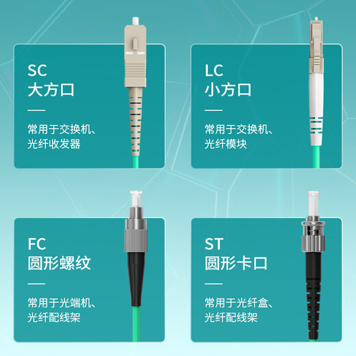 Zhongke Optoelectronics 10 Gigabit Multimode Fiber Jumper LC-LC Multimode Dual Core 10m Dúplex Cable óptico Fibra de cerdo OM3 50/125M Línea de fibra óptica de grado Telecom ZK-LC/OM3-10-10M
