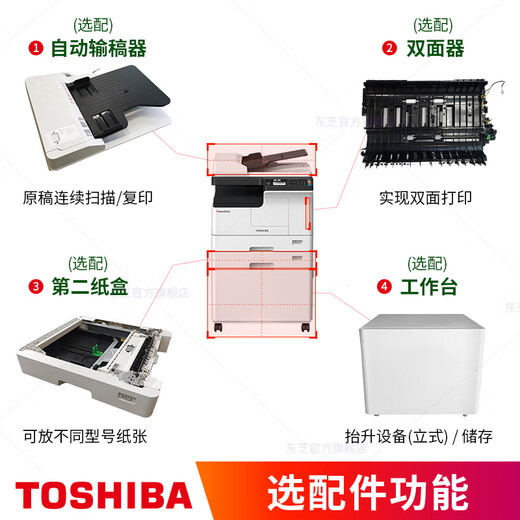 东芝（TOSHIBA） DP-2523A打印机东芝黑白复印机a3a4多功能一体机激光复合机 2323AMS（网络打印）