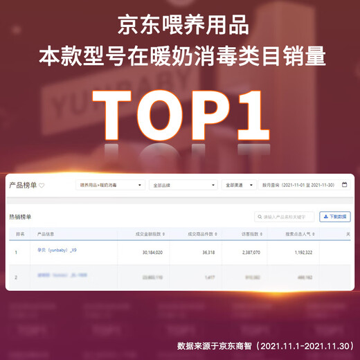 孕贝奶瓶消毒柜 烘干恒温烧水壶温奶器二合一体机热暖奶器婴儿 4.5L