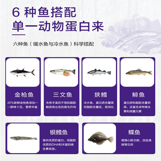 Baifu Dog Food Deep Sea Manor Salmon Adult Dog Food Fish Flavor Natural General Food Golden Rabbit Shepherd Teddy and other general Deep Sea Manor Adult Dog Food 6kg