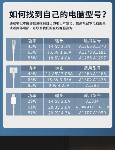 莱菁栎 适用苹果笔记本电脑充电器air pro电源适配器磁吸头mac充电线A1466 A1278 A款  45W直头/T头/二代