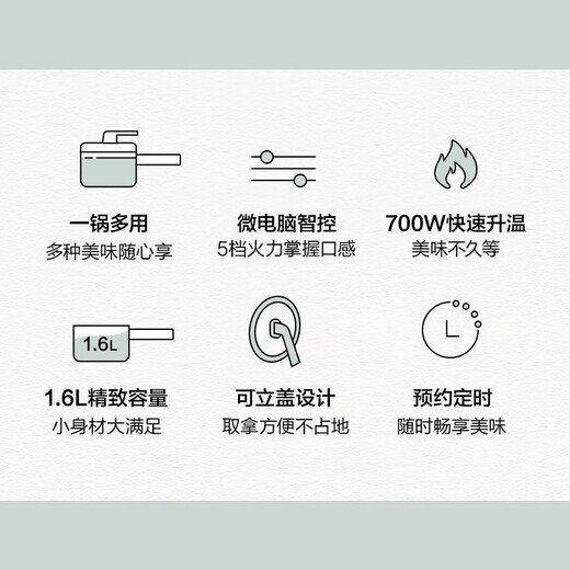 苏泊尔（SUPOR）电煮锅多功能锅电热火锅宿舍小型锅煮泡面电炒锅辅食锅学生蒸煮一体1.6L升配蒸笼 H20YC841A
