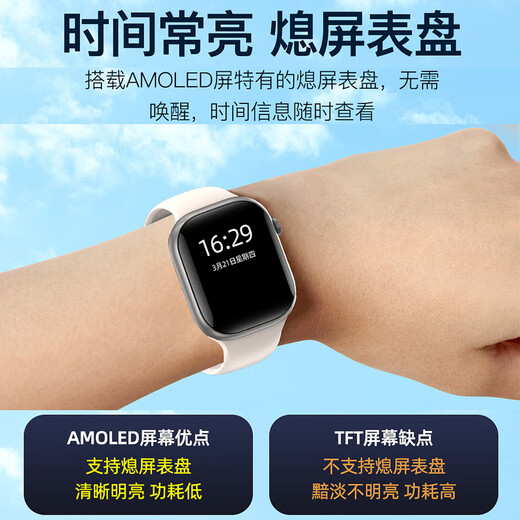 CH [Mobilfunkversion 5G Full Network Access] Smartphone Watch Card App Download OLED -Bildschirm GPS -Positionierung Herzfrequenz Sportbracelet Junior und Senior High School Generation People Universal