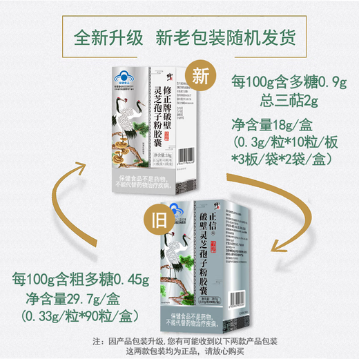 Correct the broken wall Ganoderma lucidum spore powder capsule 60 capsules to enhance immunity Health products for middle-aged and elderly people after surgery Nutrition gifts 2 boxes [new and old packaging]