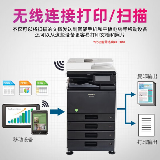 夏普 （SHARP）BP-C2522R打印机复印A3A4多功能一体机复合机扫描商用彩色数码复合机 BP-C2522R标配（含输稿器双面器+网络打印）