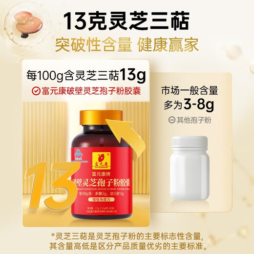 Fuyuankang gebrochene Ganoderma-Sporenpulver-Kapseln mit Ganoderma-Sporenöl Changbaishan Ganoderma gebrochene Sporenpulver-Gesundheitsprodukte, kleine Flasche 20 Kapseln * 1 Flasche