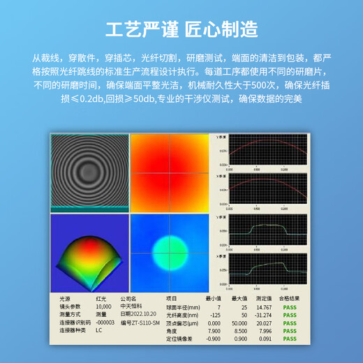 中天恒科 SC-SC光纤跳线10米 电信级单模3.0单芯光纤熔接收发器尾纤 ZT-S110-SM