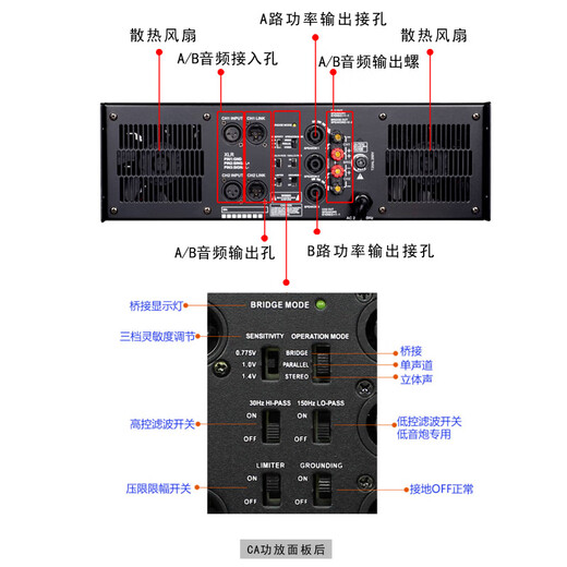 MEIMI CA power amplifier audio high-power pure post-stage professional stage full-range speaker subwoofer performance amplifier KTV stage performance four-channel amplification CA9=800X800W