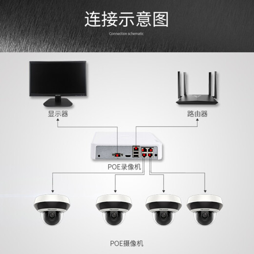 Hikvision Überwachung drahtlose Kamera 4 Millionen WLAN HD Sound Pickup Handy Remote Innen- und Outdoor-Einkaufszentrum Ballmaschine 2DE2D40IW-DE3/W/XM