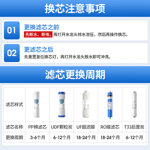 
Ximo is suitable for Angel water purifier filter A4/A6/J2305-ROB8C/J1205/A/C/D/J1105 J2305/J1205/1105/A4/A6 (first three