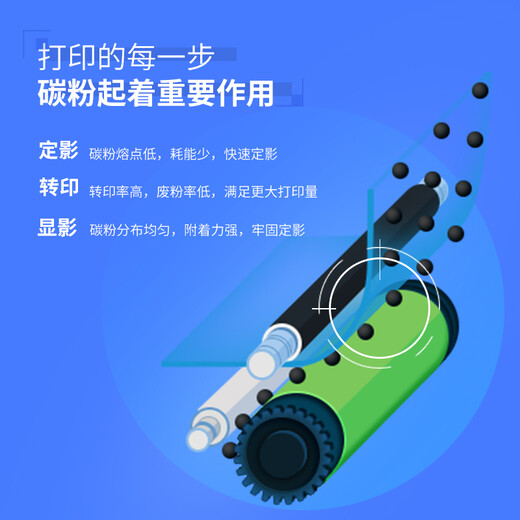 
Gezhige MLT-D101S toner cartridge is suitable for Samsung SCX-3401 toner cartridge SCX-3406W 3401FH 3406W black type toner 6-pack SCX-3406HW ink cartridge SF-761/761P powder box