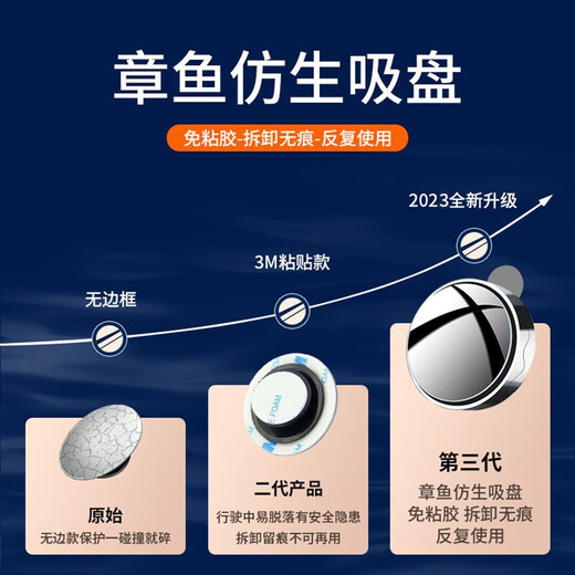 Jiachuangqi retrovisor de automóvil espejo pequeño espejo redondo pequeño 360 grados Gran ángulo reflejador reflector punto ciego espejo auxiliar de alta definición estándar impermeable al agua