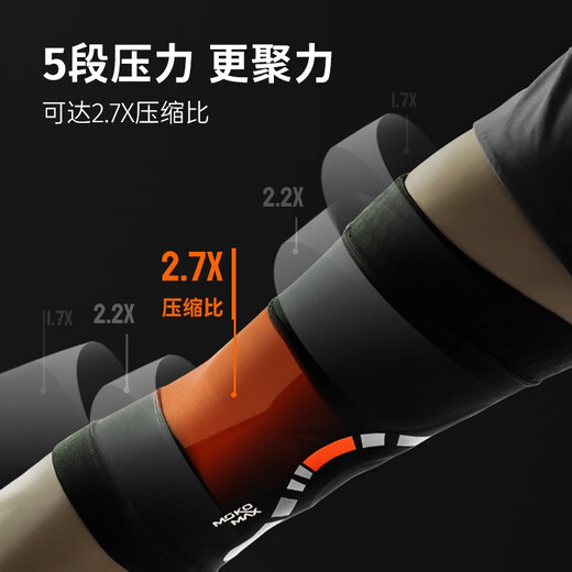 MOKO MAX Modas de rodilla italiana Summer Running Basketball Badminton Meniscus Lesions Articular Gear para hombres y mujeres M tamaño (circunferencia del muslo 37 cm-53 cm)