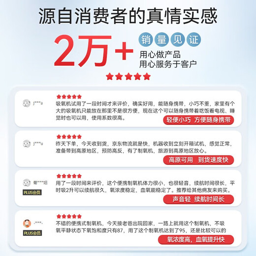 German brand official direct sales Medhart outdoor travel mini portable oxygen concentrator for the elderly and pregnant women car-mounted small oxygen inhaler plateau oxygen machine breathing all-in-one machine recommended for travel only 1.2kg 5 liters lightweight 95% oxygen concentration