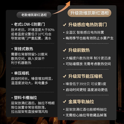 Vincase double-door wine cabinet, constant temperature wine cabinet, moisturizing, large capacity, air-cooled double-door refrigerator, built-in wine cabinet, home living room, commercial display cabinet, tea and liquor preservation cabinet, 1.9 meters, dual temperature zone (hanging cup + display), 120 bottles, thin section 550mm deep