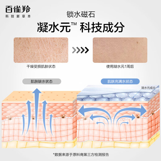 百雀羚（PECHOIN）护肤套装水清漾3件套水乳霜面部补水高保湿品质国货送女友