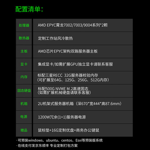 深图师AMD霄龙双路EPYC7763/9755有限元高性能2U机架式服务器主机虚拟化集群仿真模拟科学HPC节点计算 双路霄龙9755 2.7G 2562核512线程 256G内存/1TSSD/10TH