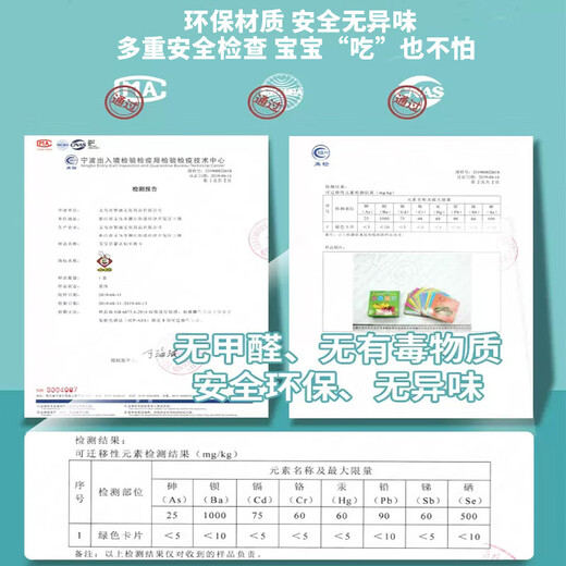Aibao bear animal card Early education cognitive enlightenment book Children's literacy baby looking at pictures and objects toys for children [6 boxes] Movement + fruit + recognition + characters + traffic + literacy