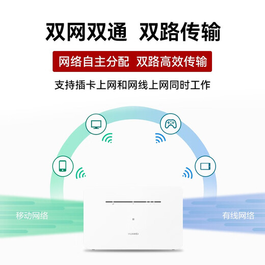 Tarjeta de enrutador Huawei 4g b535 Gigabit red completa de nivel empresarial CPE a banda ancha por cable sin wifi7 tarjeta de tráfico portátil móvil tarjeta de red inalámbrica Teléfono móvil 5g disponible modelo 2025 B320-820 Instalación de banda ancha gratuita de 195 Mbps mensualmente 2000G*12 meses
