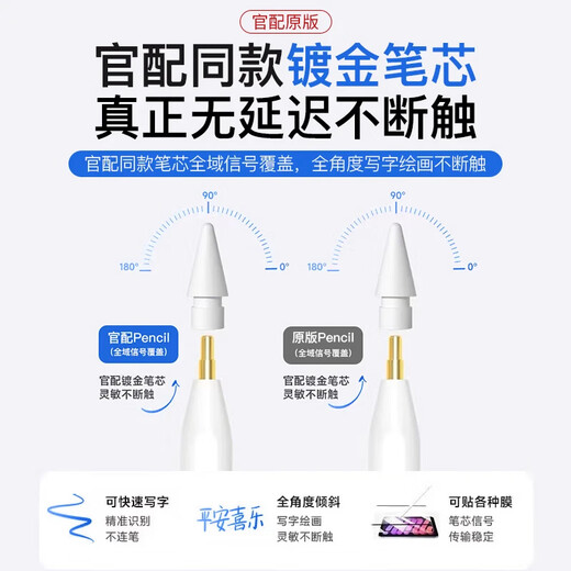 Welton [American MFI Certification] Capacitor Pen's IPAD Touch Pen is suitable for Apple Apple Pencil Anti -erroneous PRO Tablet AIR4/5 handwritten pen tattoo screen official with second -generation top -equipped Mistake -touched constant touch tilt pressure