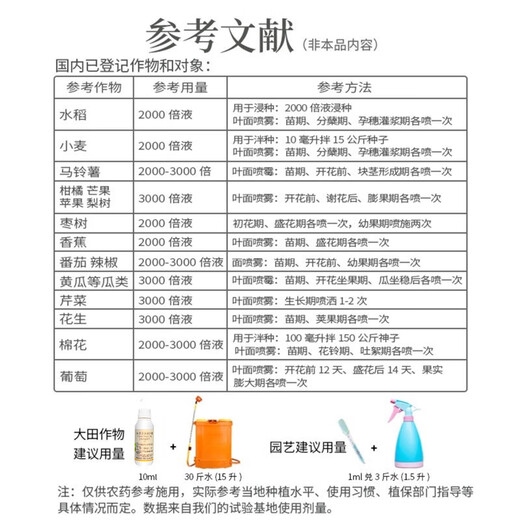 Natural brassinolide, genuine high-efficiency plant growth regulator, growth-promoting, fast-growing, disease-resistant and drug-damaged foliar fertilizer 10kg