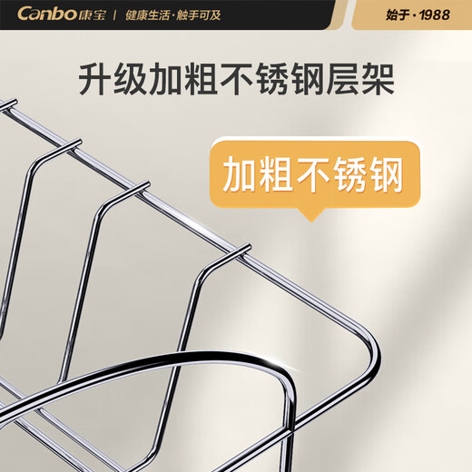 Canbo Disinfection Cabinet Household Small Desktop Mini Tableware Baby Bottle UV Drying Drain-Free Disinfection Cupboard National Subsidy ZTD30-KH1Z