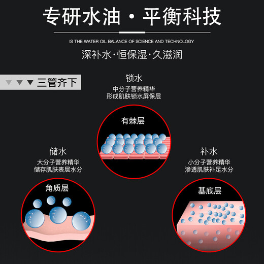 Hefengyu men's skin care set (facial cleanser + toner + lotion) hydrating, moisturizing, oil-controlling lotion gift box, balancing set + body wash + body lotion