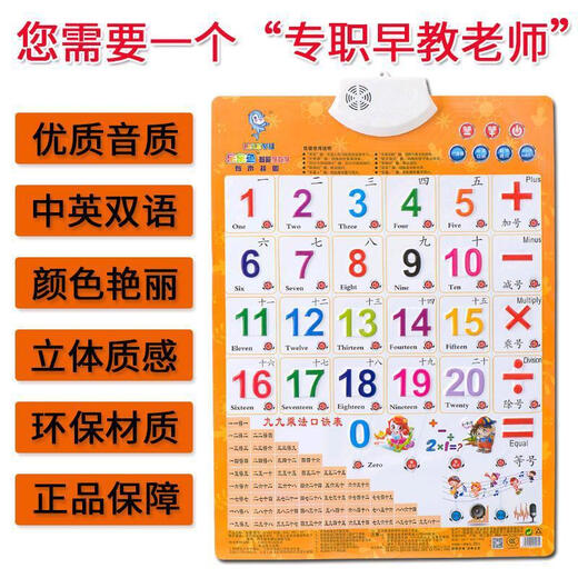 Tabla de fórmula de multiplicación de Keba y personajes grandes, fórmula de la escuela primaria Pegatinas de pared de la pared de la tabla para hacer que la multiplicación de sonido y las ayudas de enseñanza de la división, todos los números de reconocimiento 1-100